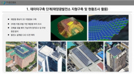광주 ‘시민햇빛발전소’ 145개 세운다