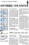 잃어버린 10년이 돌아오다