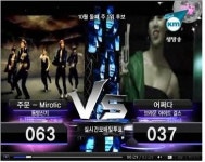 엠넷미디어, 청소년 이용 상술