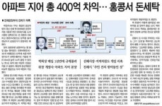 김태호 경남도지사, 명예훼손 혐의로 서울신문 고소
