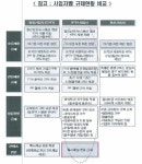 IPTV, 지상파 날로 먹겠다?