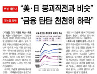 전화 한통 없이 짜깁기 보도, 이래도 되나