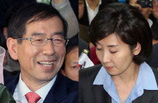 ‘40대 민심’ 오판한 언론, 민심읽기 또 실패