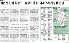 청와대-새누리당, 공천 갈등 계기 제 갈길 가나