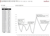 김재철 트위터에서 인기 폭발? 내용 살펴보니