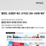 ‘광해’ 만들고 찍혀서 ‘국제시장’ 만들었나?