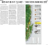 “왜 원전이 위험하냐” 괴담 취급하는 언론