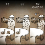 SBS 노동자들의 증언 “살인 노동 이제는 바꿔야”