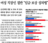 휴전선 근처 뜨거운 부동산시장 누가 띄우나