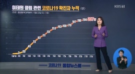수어통역 확대 요구에 MBC 비장애인도 불만