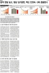 [아침신문 솎아보기] 갈수록 커지는 백신 확보 무능론 진솔하게 사과해야