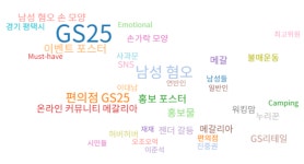 GS25 남혐 논란, 존재하지 않는 가해자 찾기 위한 광기
