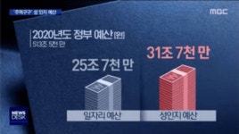[이상민의 경제기사비평] 원전 줄이기도 성인지 사업일 수 있다