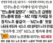 불순한 꼰대들만 호명하는 MZ노조