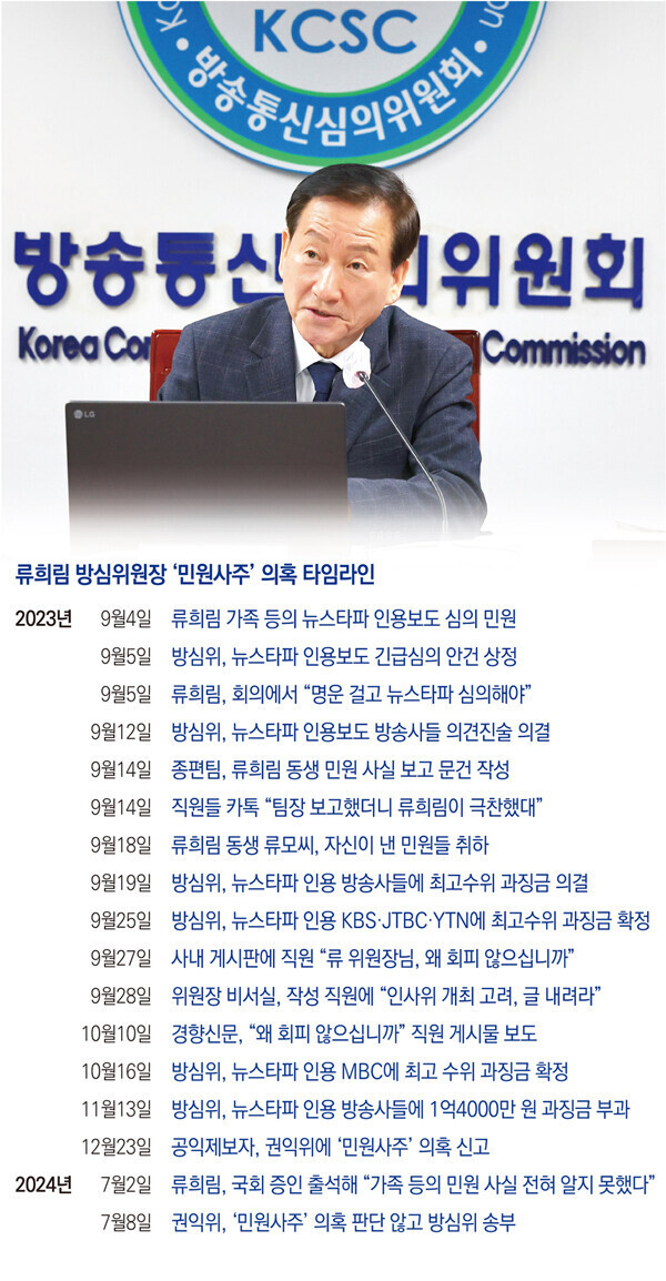 류희림 전 방송통신심의위원장, 민원 사주 의혹 수사 논란 계속될 듯