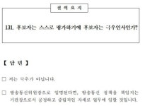 5·18 폄훼 글에 '좋아요' 누른 이진숙 