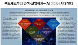 언론에 우후죽순 도입되는 생성형AI… 문제는 없을까