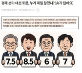 대선 토론 누가 제일 잘했어? AI한테 묻고 기사 써도 될까