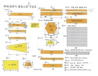 퇴비 제조기를 손수 만들어야 하는 이유