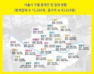봉제 노동자는 지금도, 미싱을 돌린다