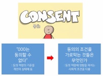 ‘동의하지 않을 권리’는 보장되고 있는가?