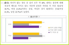 새로운 시민 연대와 관계성 만드는 ‘가족구성의 권리’
