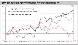 [개장전]보물찾기