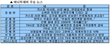 머니투데이 주요 뉴스-16일자
