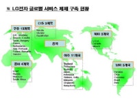 LG전자 ‘글로벌 서비스 체제’ 본격 가동
