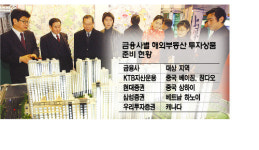 해외 부동산서 블루오션 봤다