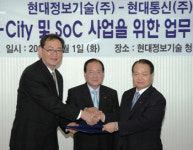 옛 현대家 IT 기업 뭉쳤다