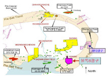 SK㈜-LG상사, 카자흐스탄 8광구 유전개발(종합)