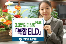기업銀, PLUS 복합 ELD 판매