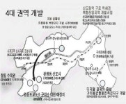 구로구, 4대권역 개발로 대변신