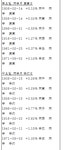 [매직다우]주중 전반 상승세 예측