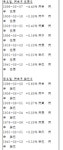 [매직다우]주중 전반 상승세 예측