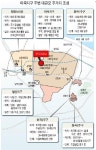 마곡지구, R&D시티 조성 강서권 개발 중심지 부각