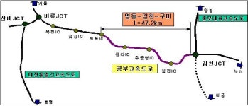 경부고속 영동~구미간 6차로 확장·개통