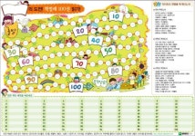 인터파크도서,  ‘도전! 책벌레 100권 읽기’ 캠페인