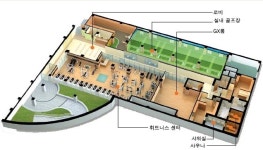 요즘 분양아파트..단지내 모든게 多있네