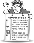 7월 시행 비정규직 차별시정제 논란