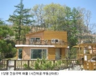 양평, 전원주택의 메카로 꾸준한 상승세