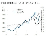 새로운 최고치 만들 만큼 에너지 강하다