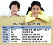 산업판도 바꾸는 0313파워