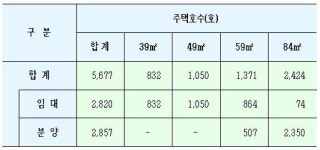 장지 12·13단지에 아파트 346가구 건립