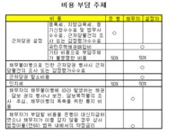 5월부터 근저당권 설정비 은행이 부담