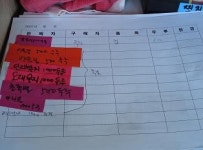 적은 돈으로 행복한 노후 설계하기