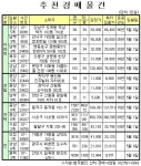 서초동 삼호아파트 120㎡ 9억6000만원