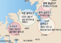 황해경제구역, 한국 두바이 꿈꾼다