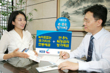 외환銀, e-좋은 정기예금 판매